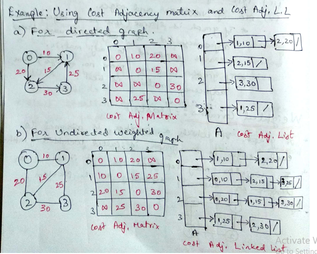 Answer Image